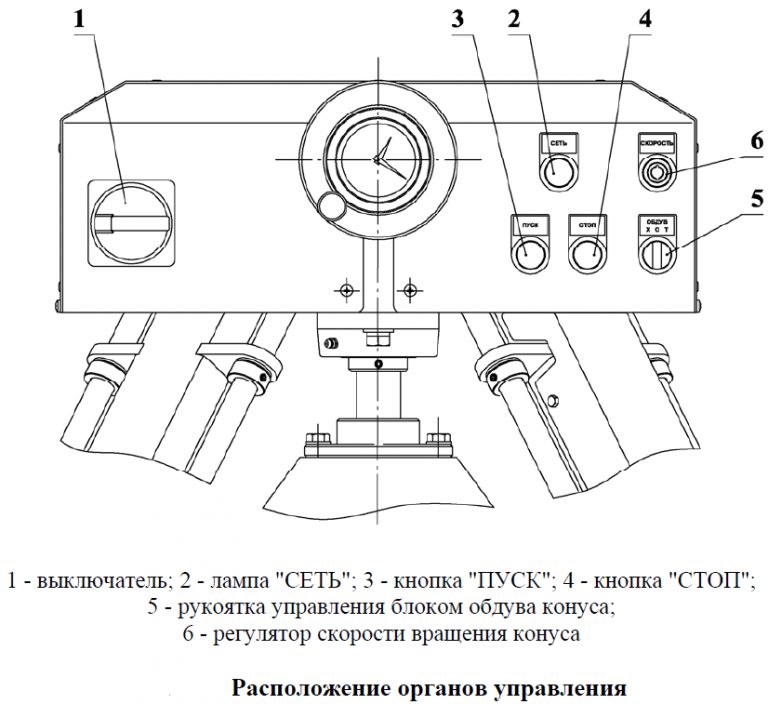 Тестоокруглитель т1 хтн схема